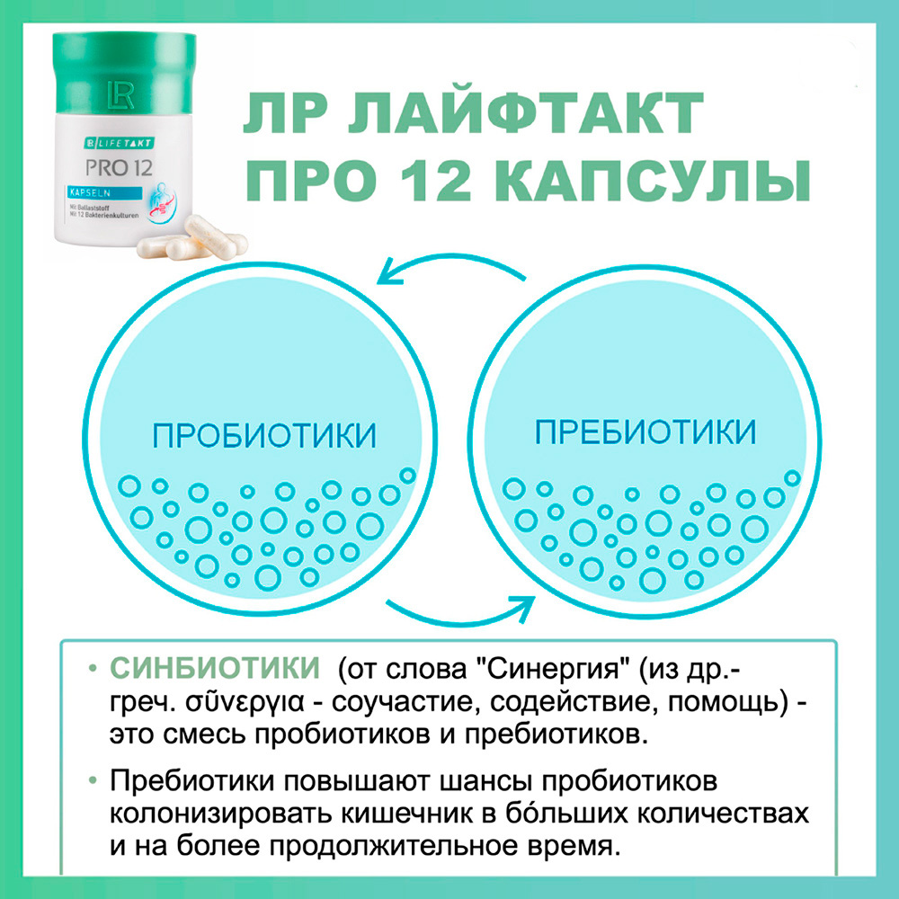 Pro 12 — пробиотики и пребиотики для восстановления микрофлоры кишечника