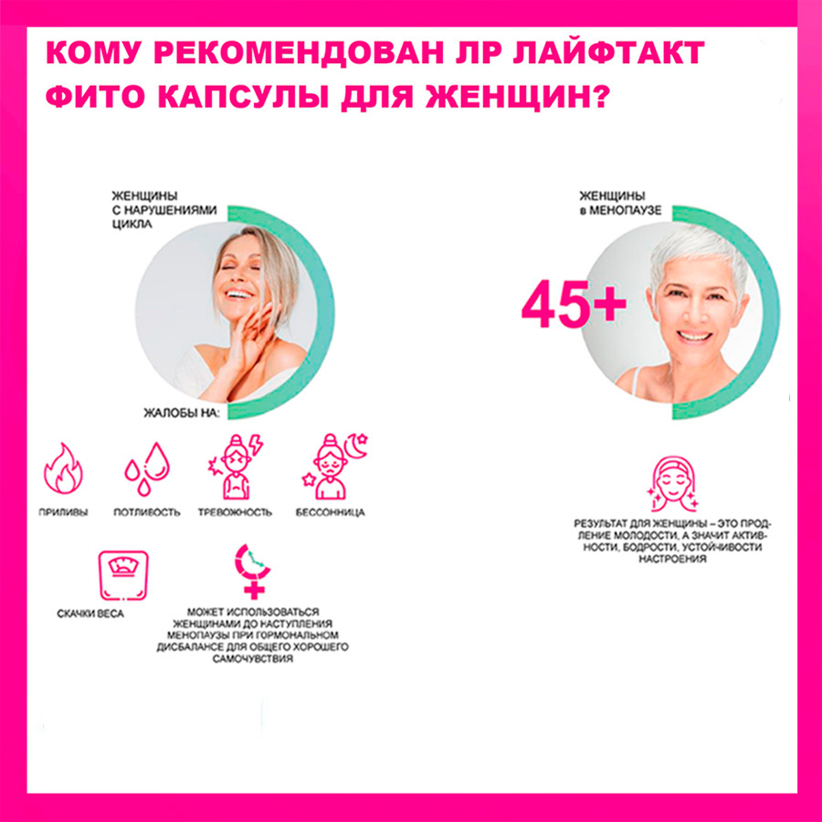 Кому рекомендованы Фито капсулы LR